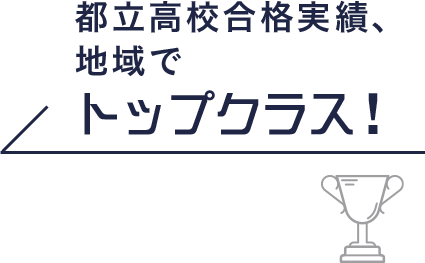 NED練馬英語道場